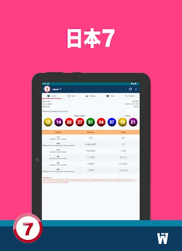 I-download ang Japan 7 Latest – Impormasyon at History Libre - Screenshot 7