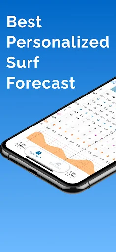 I-download ang Lazy Surfer: Personalized Surf Forecast App - Screenshot 1