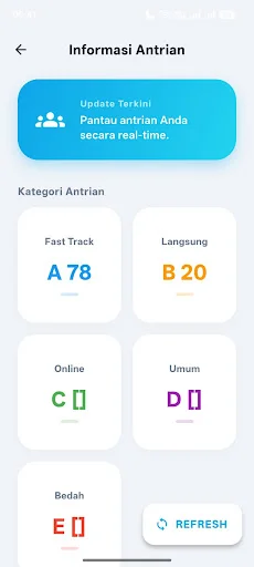 Download Moewardi Wae APK – Pinakamabilis na Serbisyo sa Ospital - Screenshot 5